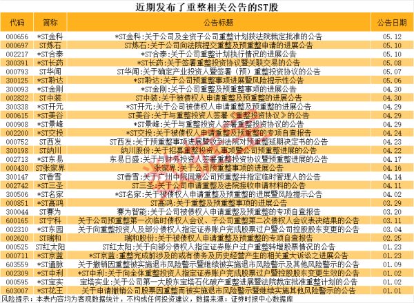 靠谱股票配资门户 昊志机电：收到全资子公司现金分红款4000万元