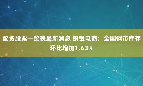配资股票一览表最新消息 钢银电商：全国钢市库存环比增加1.63%